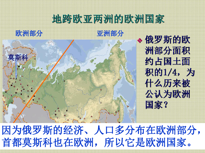 俄罗斯亚洲部分人口_俄罗斯人口分布图地图(2)