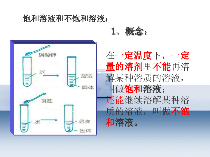 配置饱和溶液的原理是什么_什么是酚酞溶液