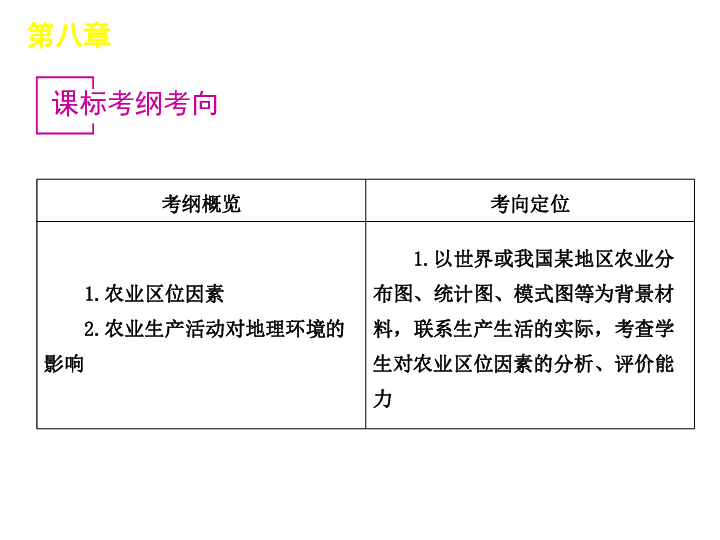 农村人口土地条文_最新上架 moxiangshudian的书摊 孔夫子旧书网