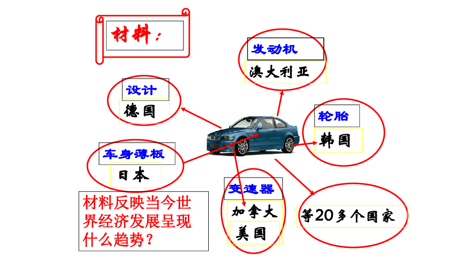 面对经济全球化_经济全球化