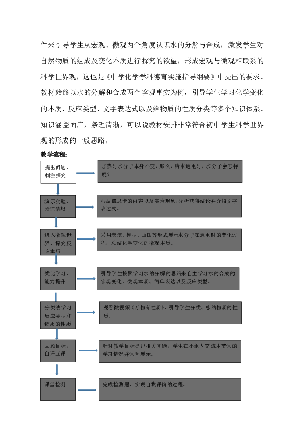 写一则新闻并对此评价_写简历自我评价怎么写_教案评价怎么写