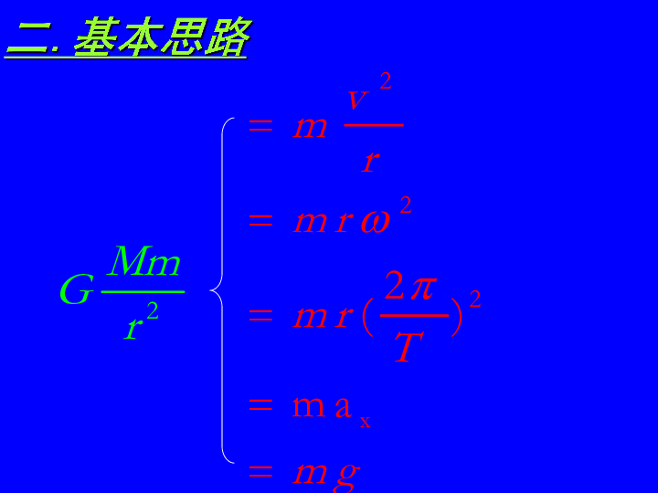 人口理论课件_人教版初中物理八年级下册第十章第二节10.2阿基米德原理课件(2)