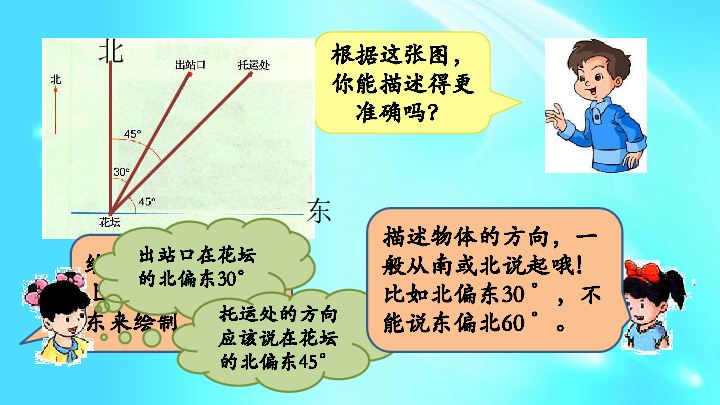 冀教版五年级上册数学课件:1.1 用角度描述物体所在的