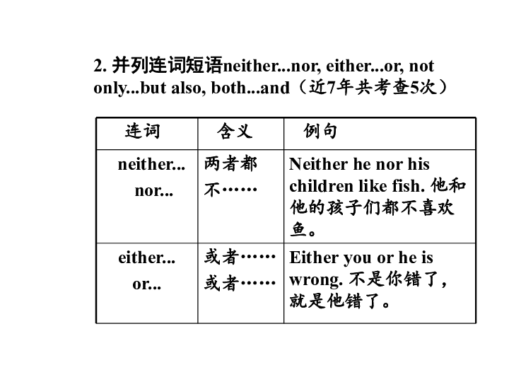 山西人口英语_山西人口密度图(3)