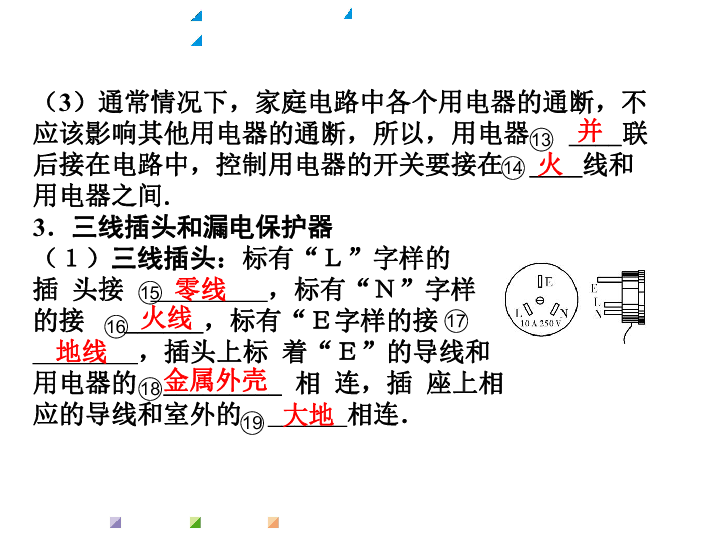 人口知识教案_人口与环境知识框架图(3)