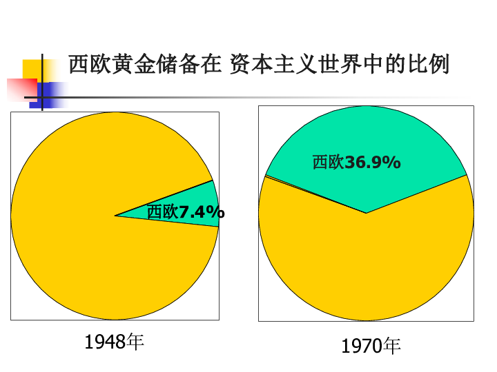 日本与西欧经济总量_日本动漫