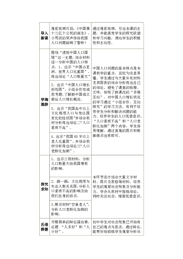 人口警钟须长鸣教案_...1.2 我国的人口警钟须长鸣 课件