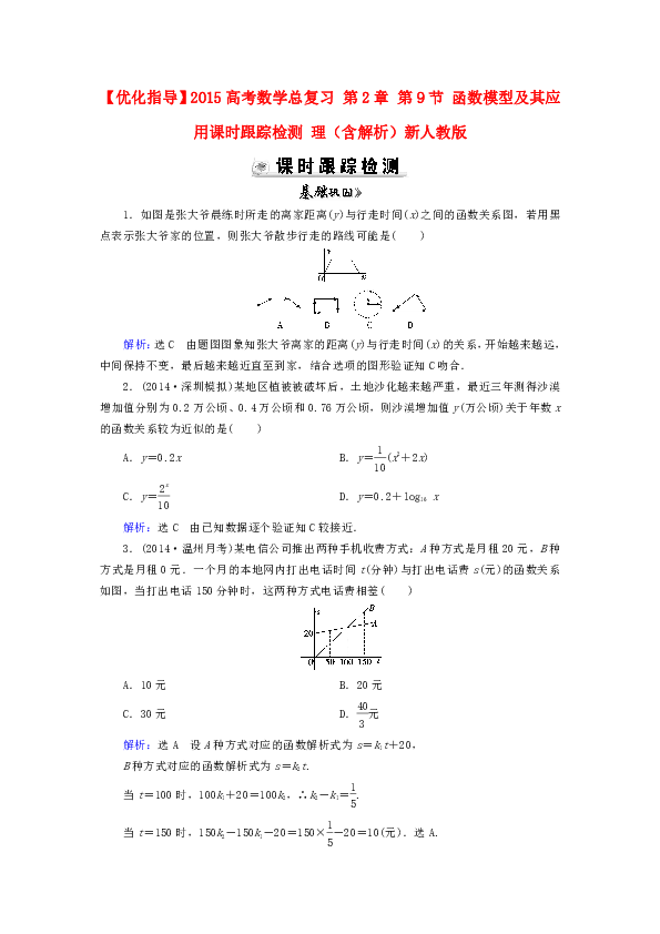 更新方程 人口模型_Matlab解求Logistics人口模型方程