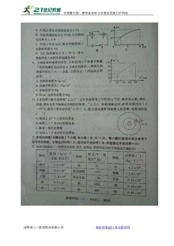 阳谷人口有多少2017年_2019年阳谷小树林