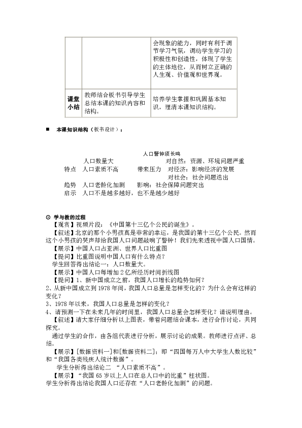 人口警钟须长鸣教案_...1.2 我国的人口警钟须长鸣 课件