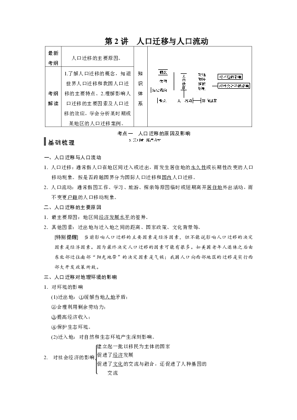 高中地理第二册人口迁移PPT_高中人口迁移思维导图