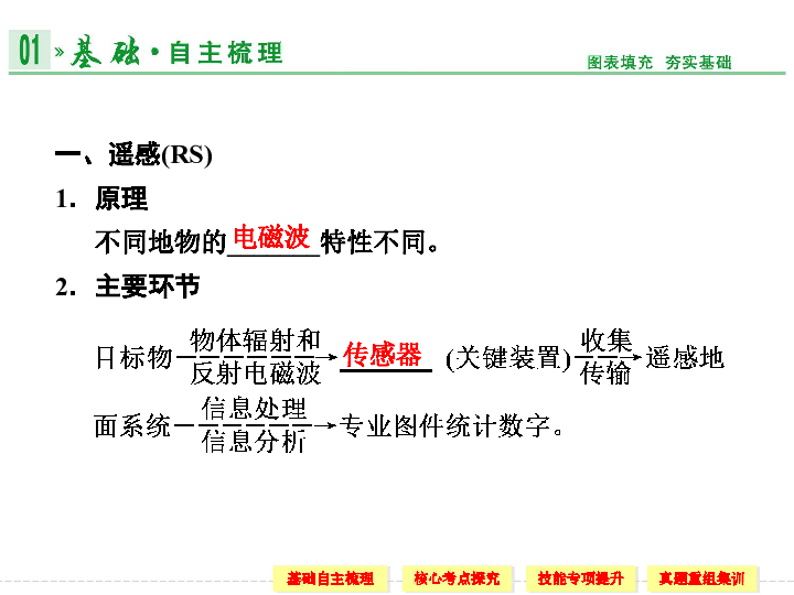 rs人口普查_奥迪rs(3)