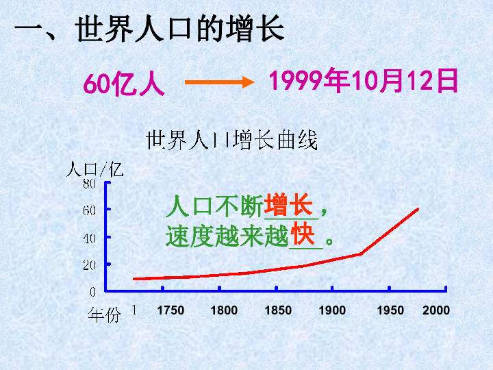 全球人口第一名_全球饥饿人口现状