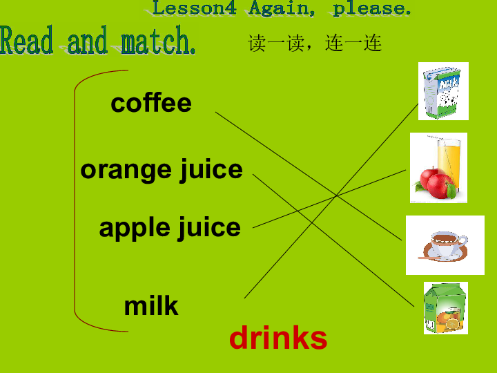 unit 1 food and drinks lesson 4 again,please! 课件