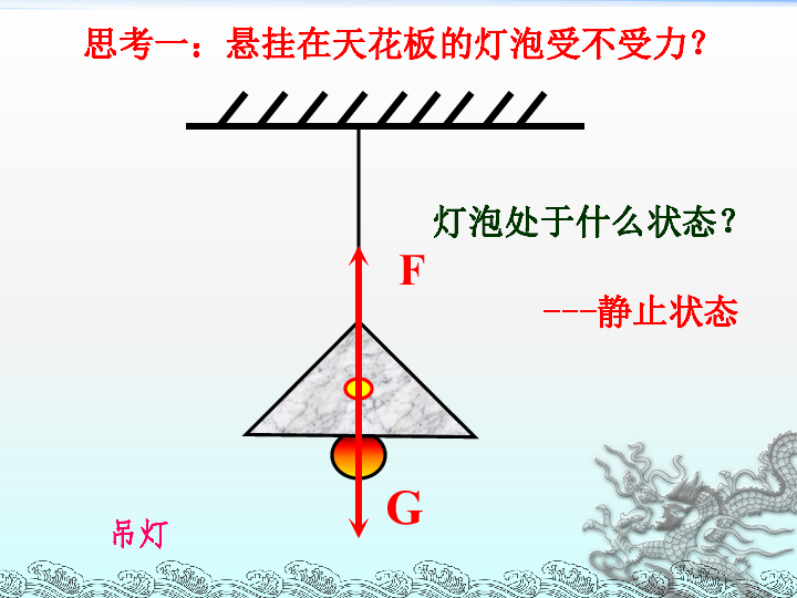 人口平衡定律_墨菲定律图片(2)
