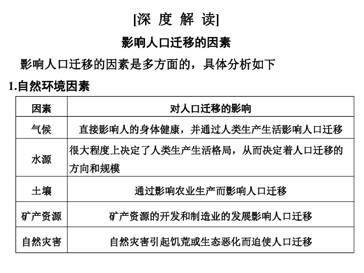 地理第2节人口迁移的PPT_地理人口迁移思维导图