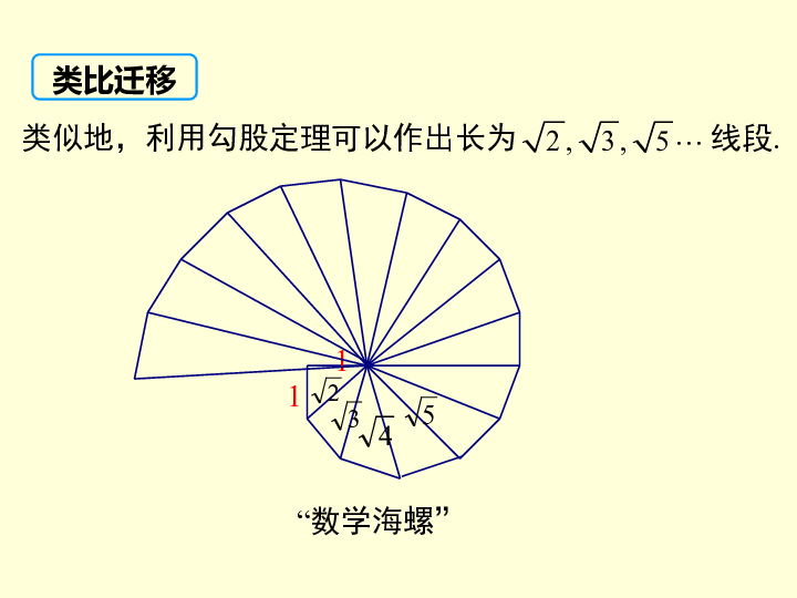 17.1 利用勾股定理作图或计算 课件