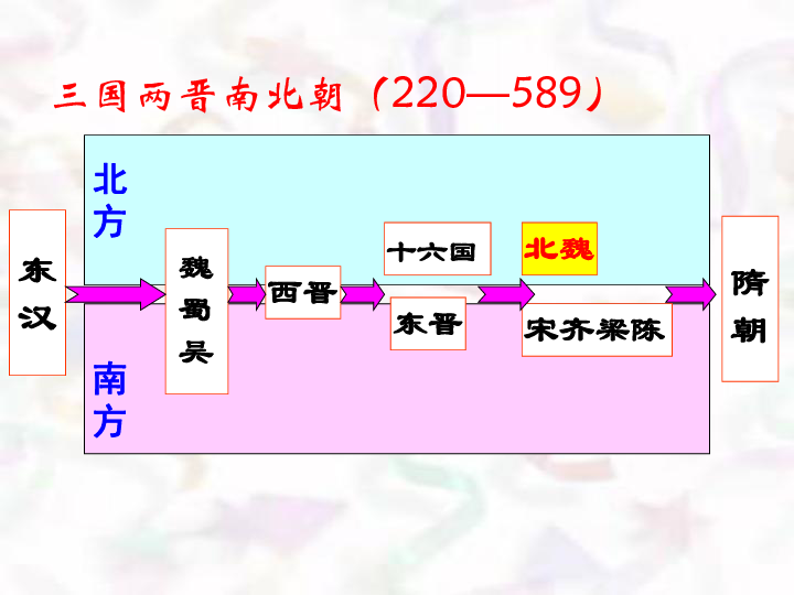 人口迁徙浪潮_中国人口的迁徙浪潮 影响每一个中国人(2)