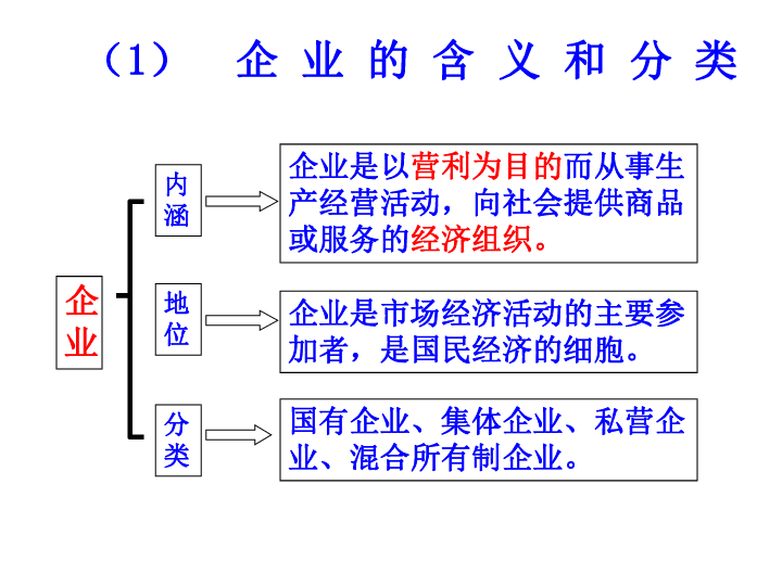 情景教学法数据分析,情景教学法是谁提出