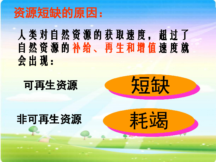 中国环境人口资源网_中国人口 资源与环境 期刊怎么样(2)