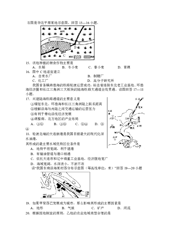 土地人口承载力_土地图片(3)