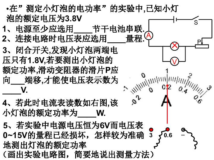 伏安法测电功率的实验原理是什么_测小灯泡的电功率实验(2)