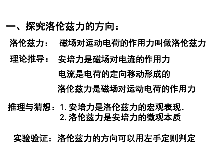 人口对教育有哪些制约作用_安全教育手抄报