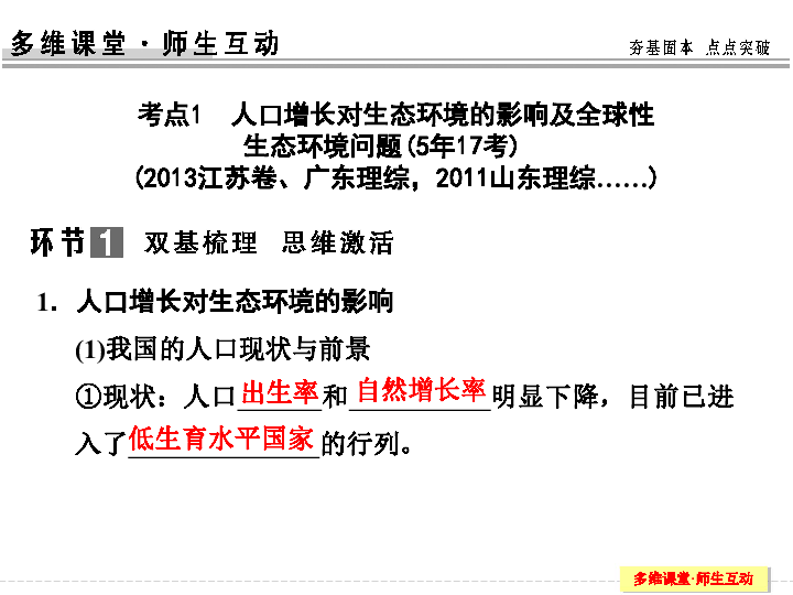 人口增长对多样性的影响_生物多样性图片