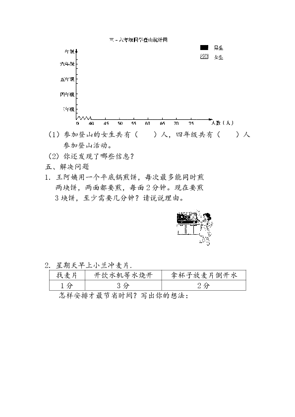 复式 人口数_数学五年级下人教版7.2 复式折线统计图 21张(2)