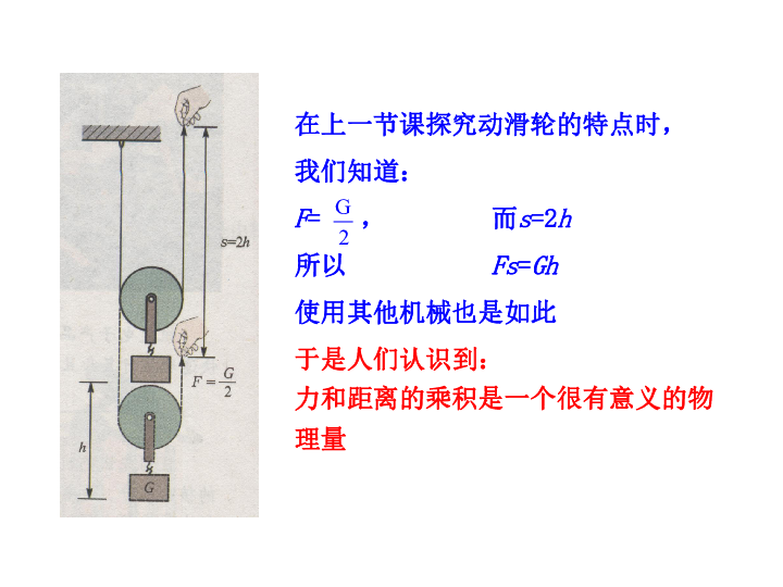 有趣的物理现象及原理_实验现象揭示的物理原理或规律与应用技术相对应,用笔画线将它们对应(2)