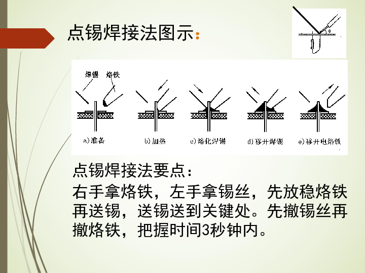 电子元器件焊接,插装技术应用—闪烁器的制作点锡焊接法要点