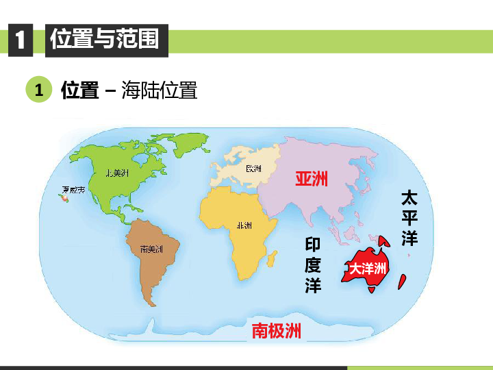 大洋洲大洋洲与澳大利亚大洋洲part 1位置与范围11位置 - 经纬度位置