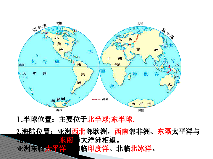 南北半球经济总量对比_南北半球图