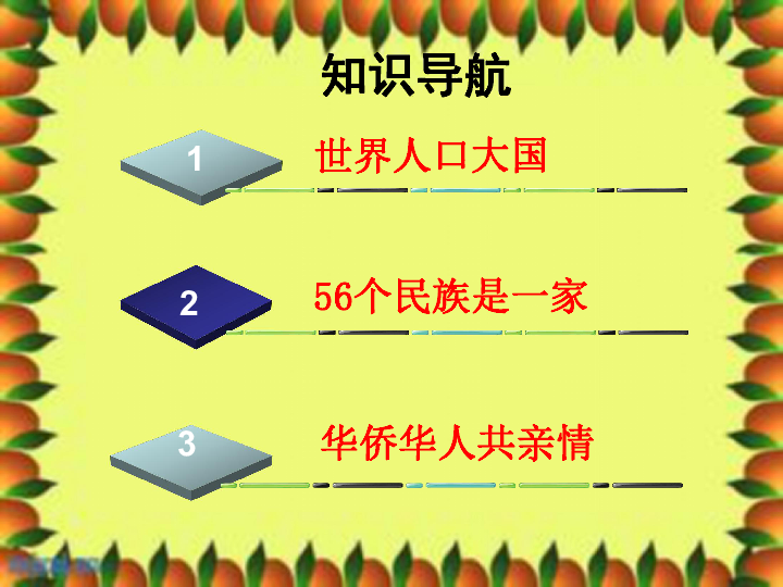 人口和民族课件_地理手抄报人口和民族