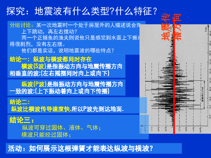 地理中人口结构性特征_中国地理地图(2)