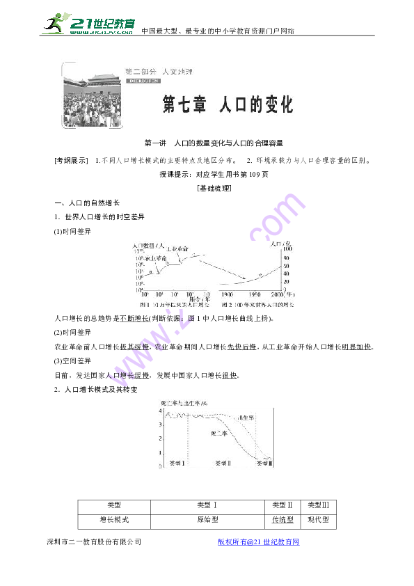 环境承载力与环境人口容量的区别_鸡眼和跖疣的区别图(3)