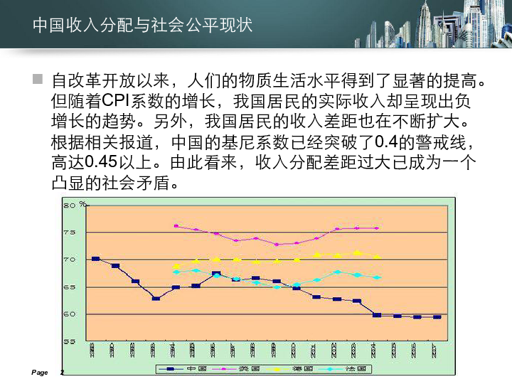 收入分配与人口模型_国民收入分配与资产收益   经济学... 从而使资本的边际报