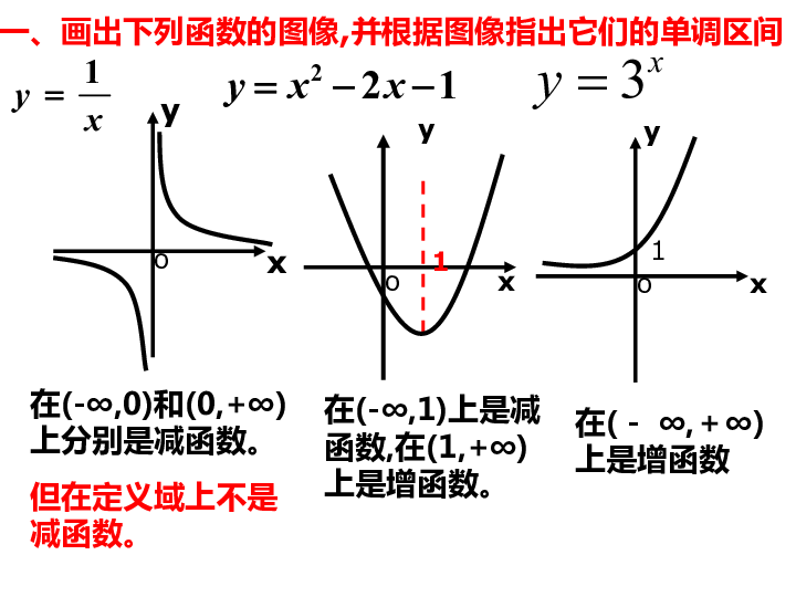 导数原理 为什么用2减去_secx2的导数(2)