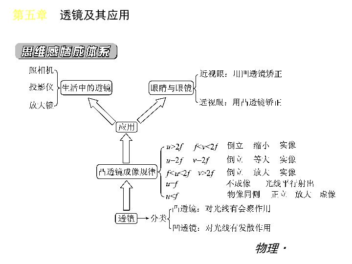 第904章 水晶换人口_商城兑换的水晶挂饰