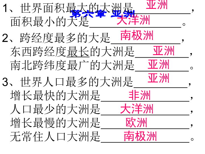 地理人口图表_高中地理人口思维导图(2)