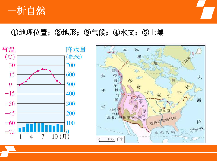 初中地理教案范文_初中七年级地理上册_初中初中记事作文教案