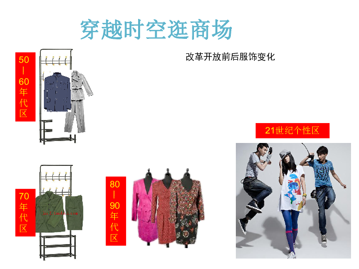 世界人口增长的时空变化特点_世界人口分布特点图(3)