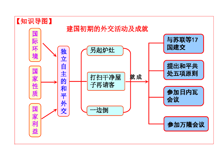 中国多少人口合适_2016年我国月子中心行业市场规模现状及未来发展趋势预测(2)