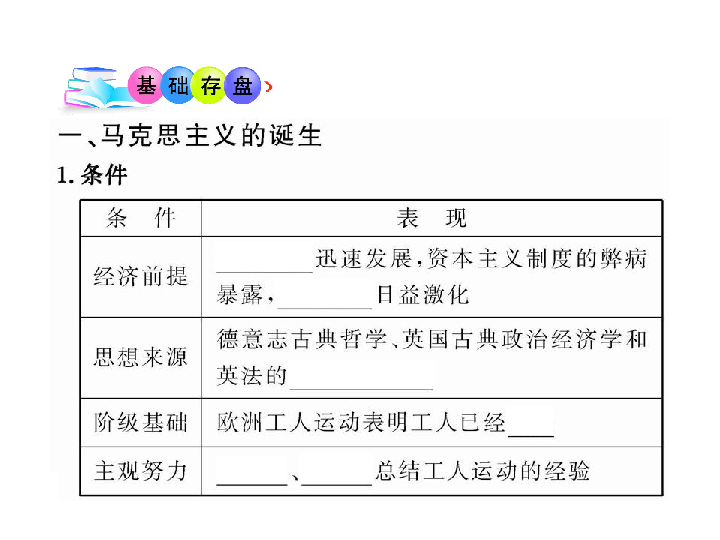 人口科学新编_人口科学新编(3)