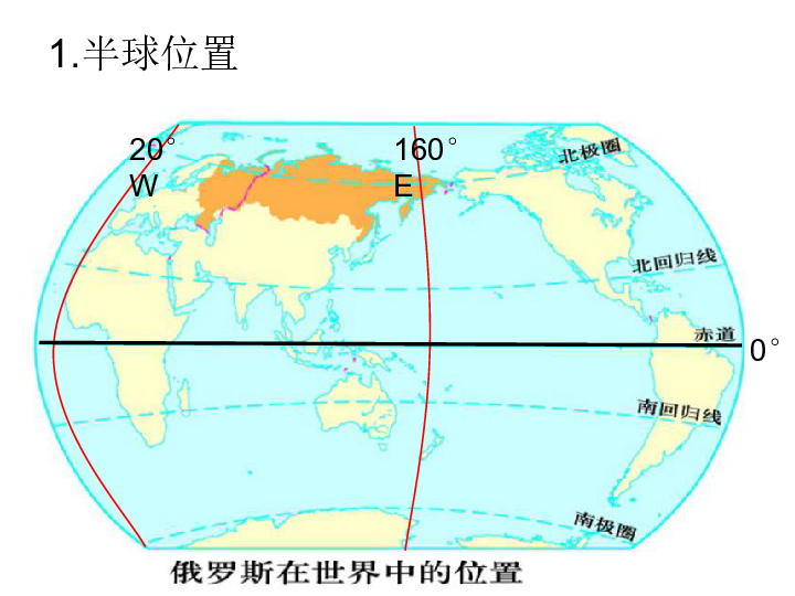 能在地图上读出俄罗斯的半球位置,海陆位置和纬度位置.