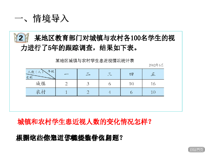 折线统计图教案