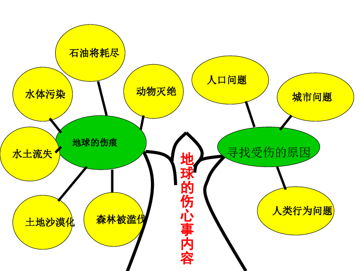 人口急剧增长_大数据 哪个省才是高考地狱模式 结论和想象不太一样(2)