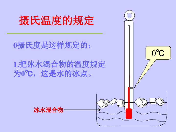 温度计