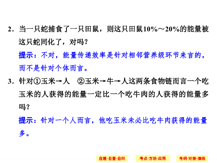 人口的增长对动物有什么影响_太阳对动物有什么影响