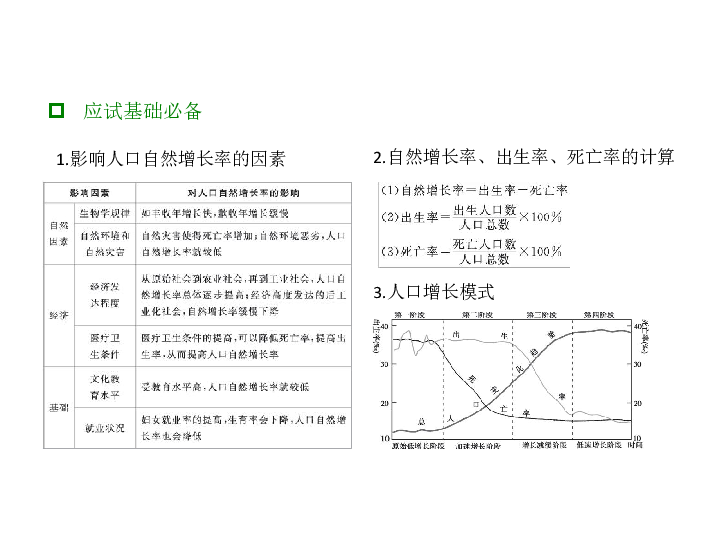 人口的变化 高考题_DOC空间变化 DOC格式空间变化素材图片 DOC空间变化设计模板(2)